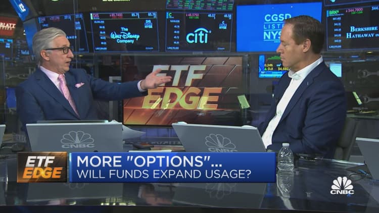 ETF industry flirts with zero day-to-expiration options